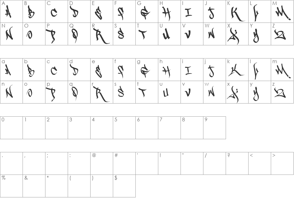 Scrawl3rd font character map preview