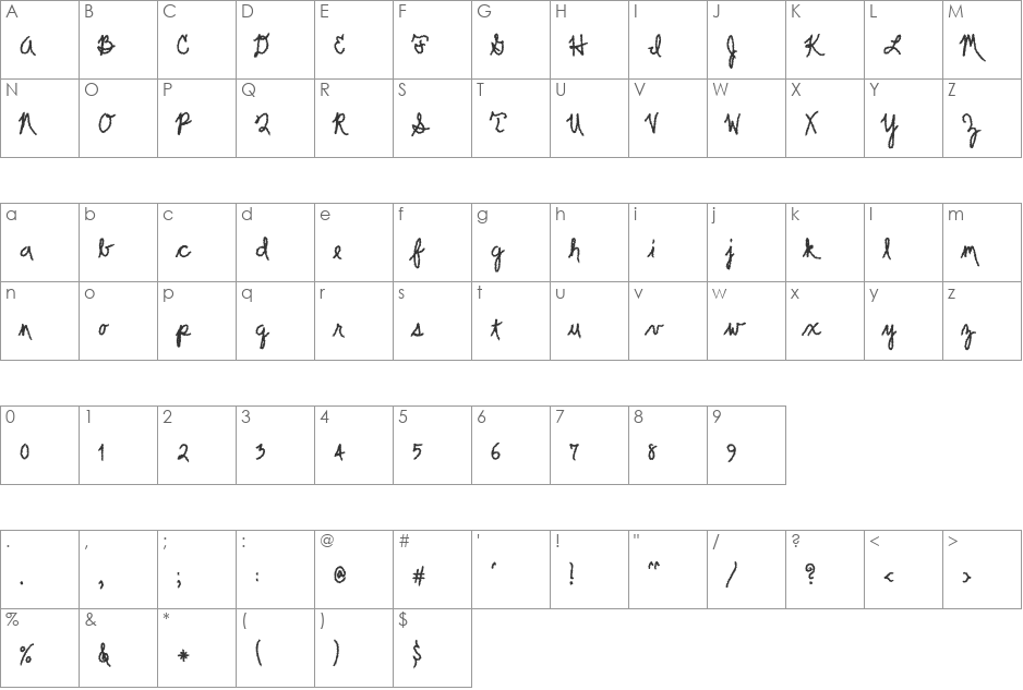 Scrawler font character map preview