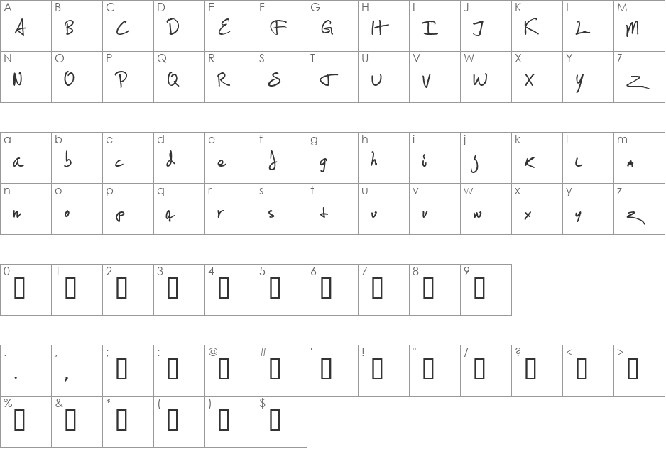 Scrawlies font character map preview