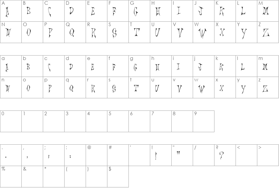 Scrawlings font character map preview