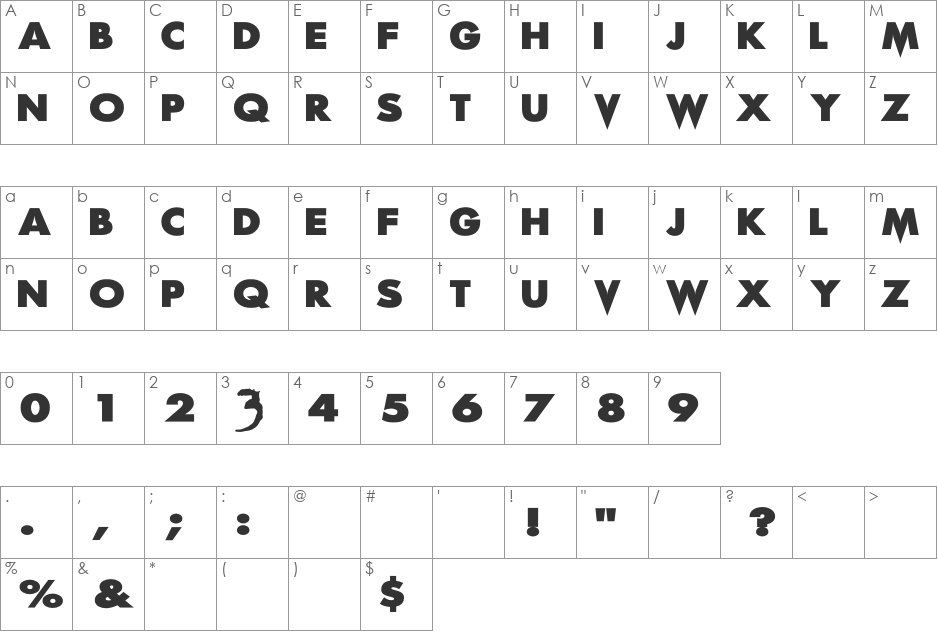 Scream Real font character map preview