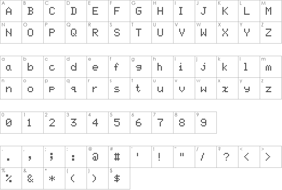 ScreenMatrix font character map preview