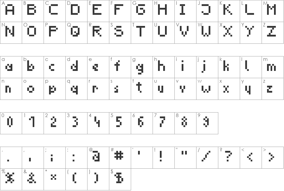 screensix font character map preview