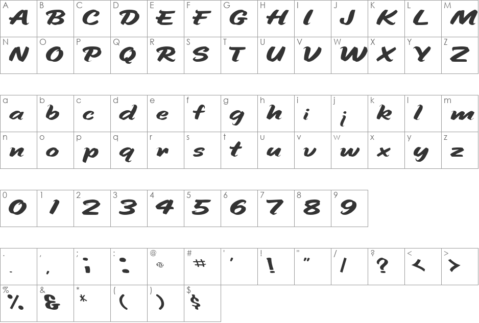 Screw font character map preview