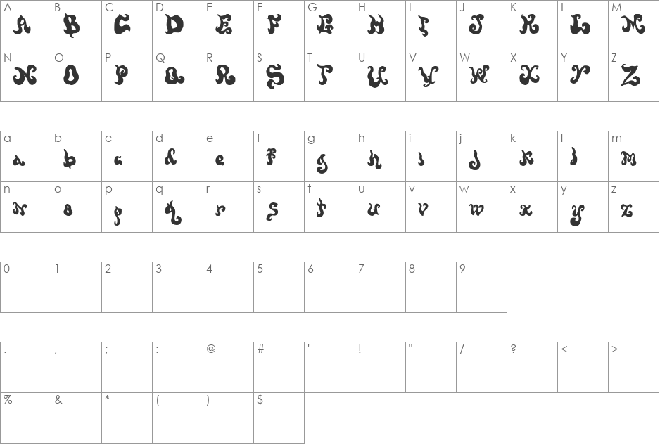 Screwy Melted Wax font character map preview