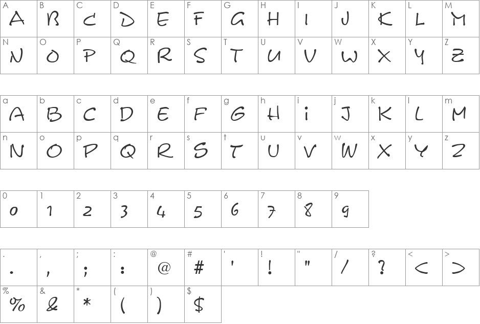 Scribble font character map preview