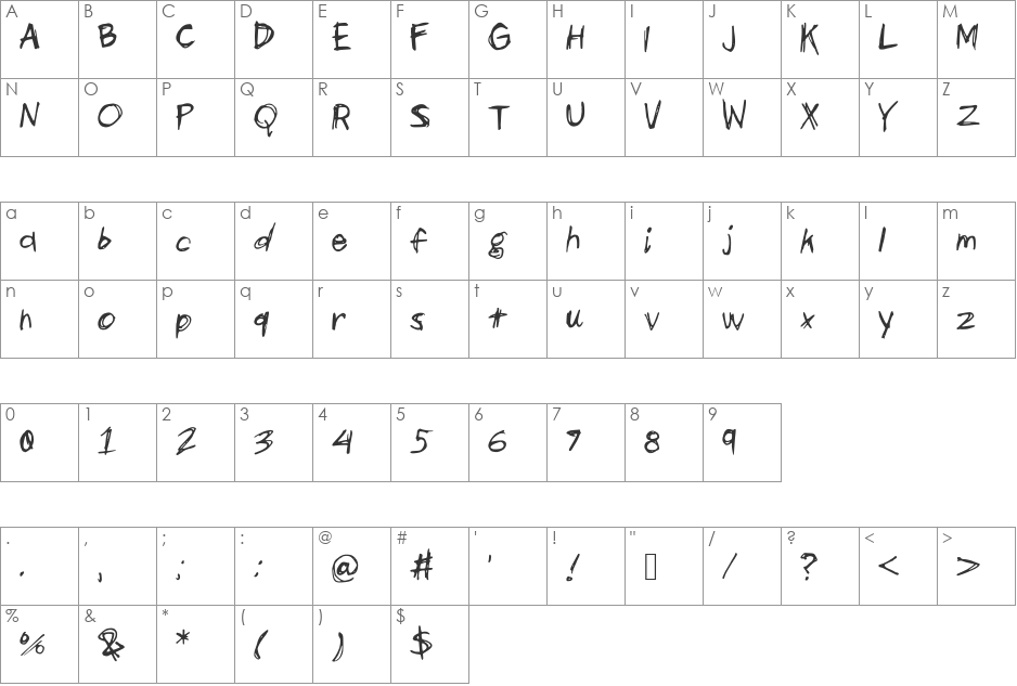 scribblesandgiggles font character map preview