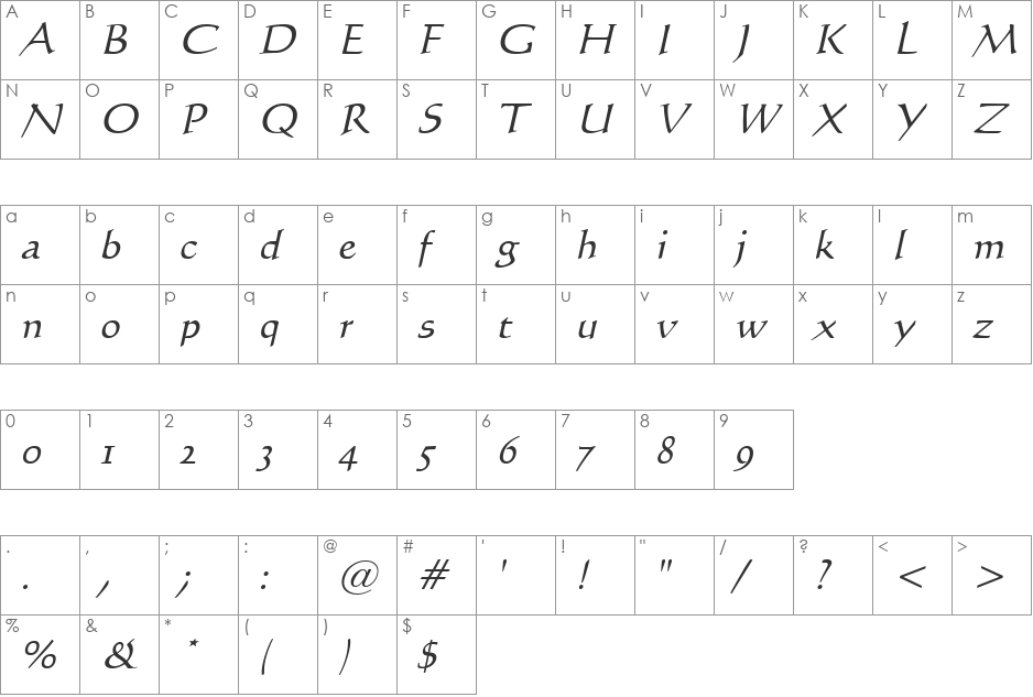 Scribe font character map preview