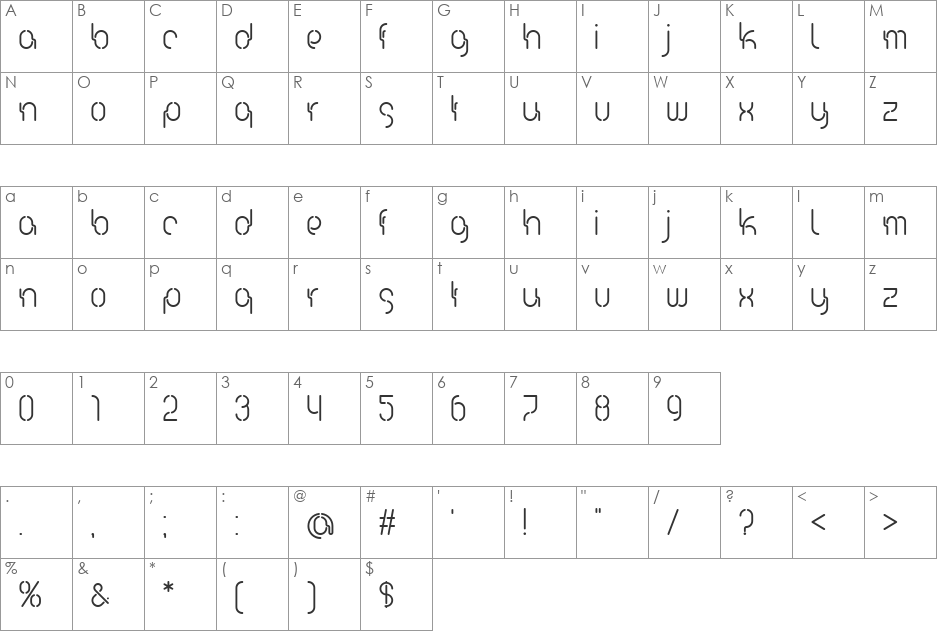 Scripio B Stencil font character map preview