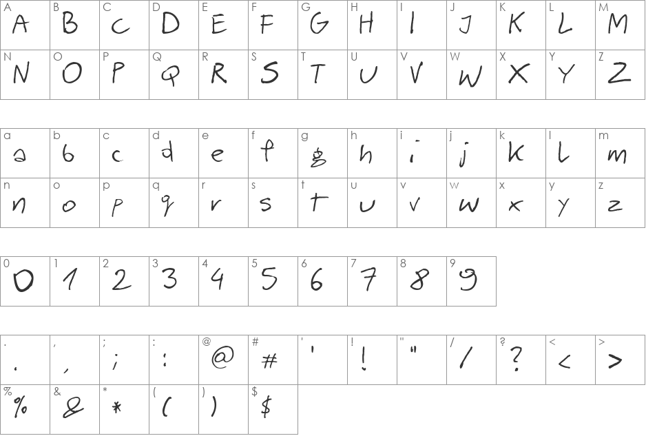 BarmeReczny font character map preview