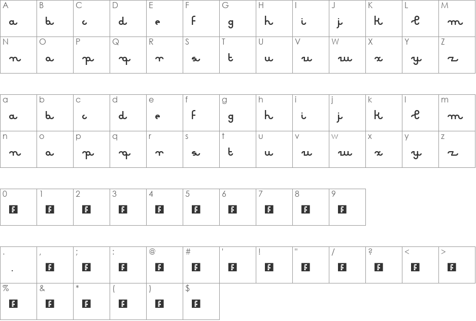 Script test font character map preview