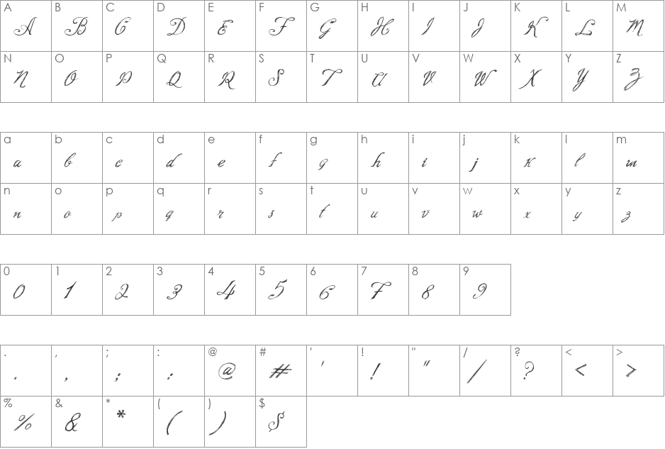 Script Writing font character map preview