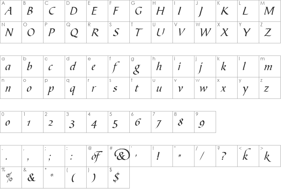 Script-B730 font character map preview