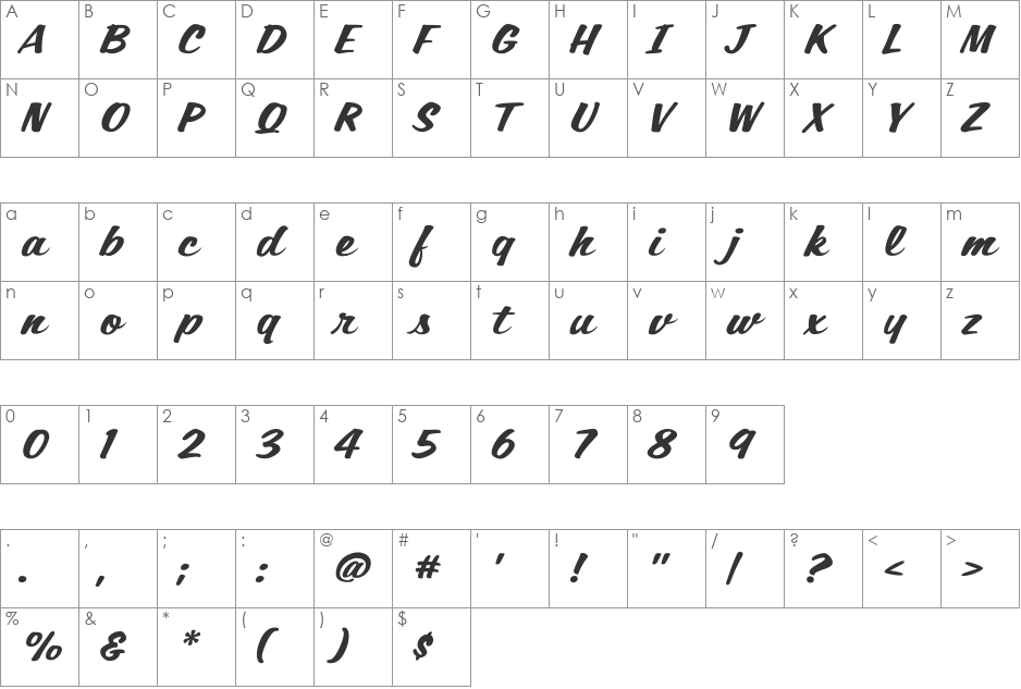 SCRIPT1 Script Casual font character map preview