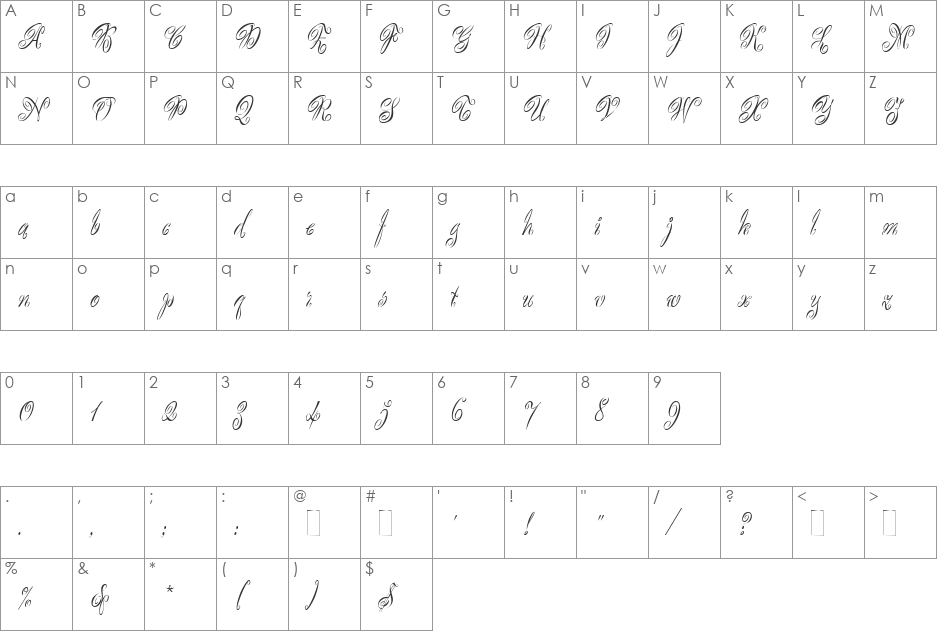 Scriptease font character map preview