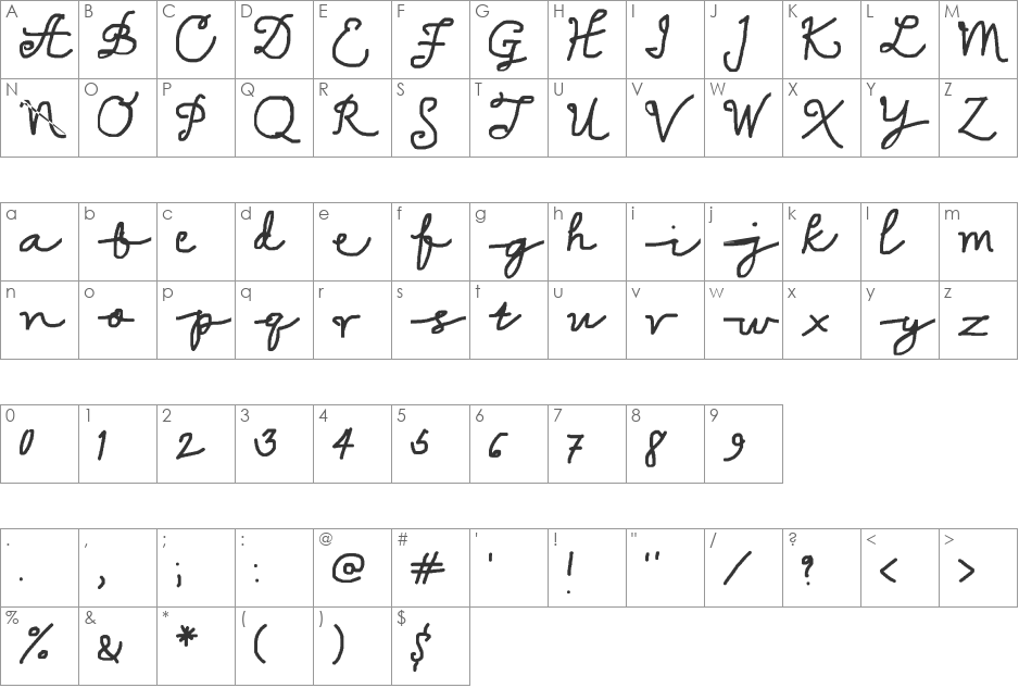 Scripterina font character map preview
