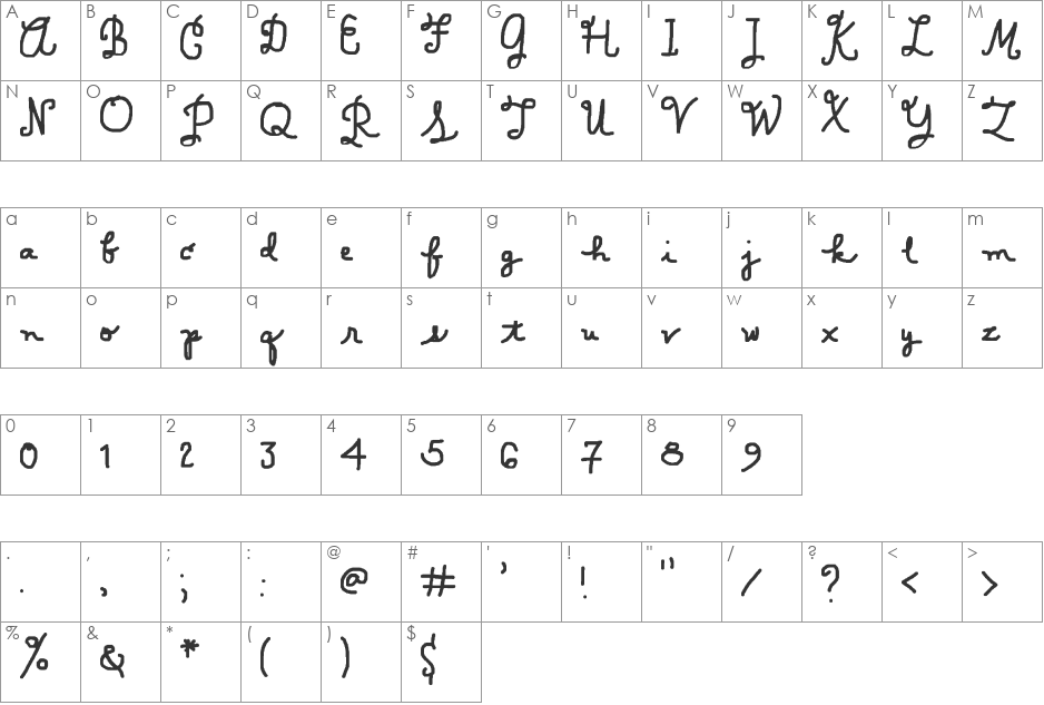 Scription font character map preview