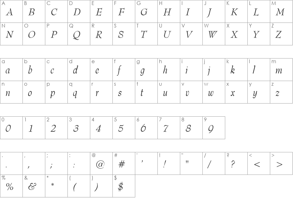 Barnard font character map preview
