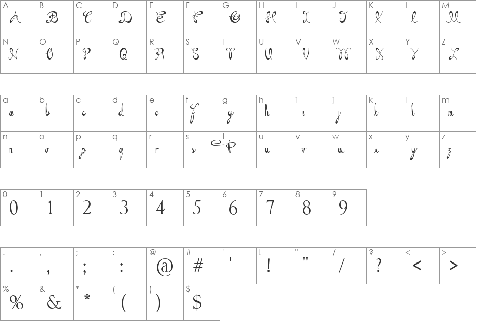 Scripty font character map preview