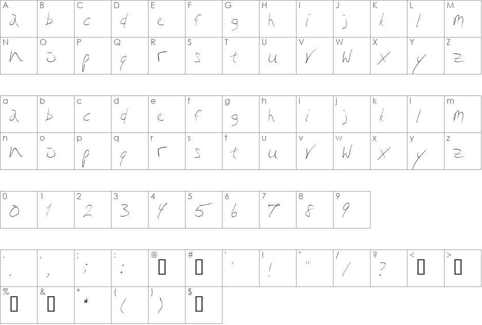 scripty font character map preview