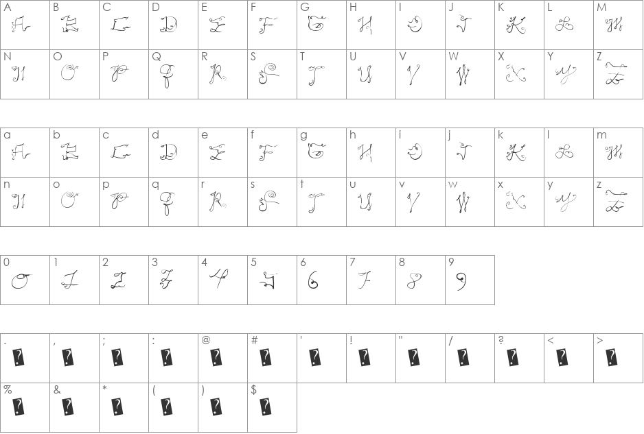 ScriptyCaps font character map preview