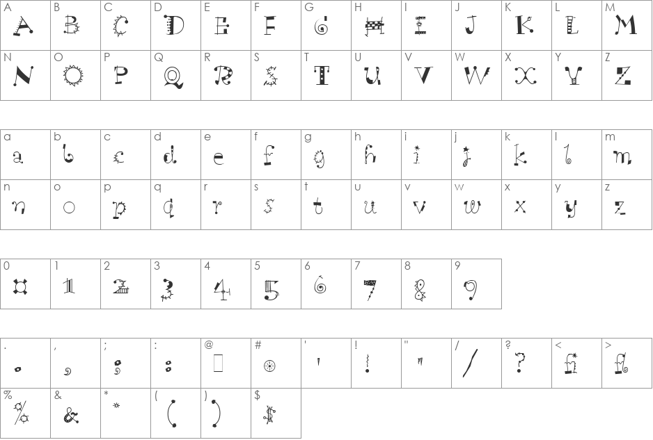 Scruff LET font character map preview