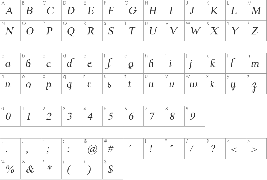 Scrypticali font character map preview