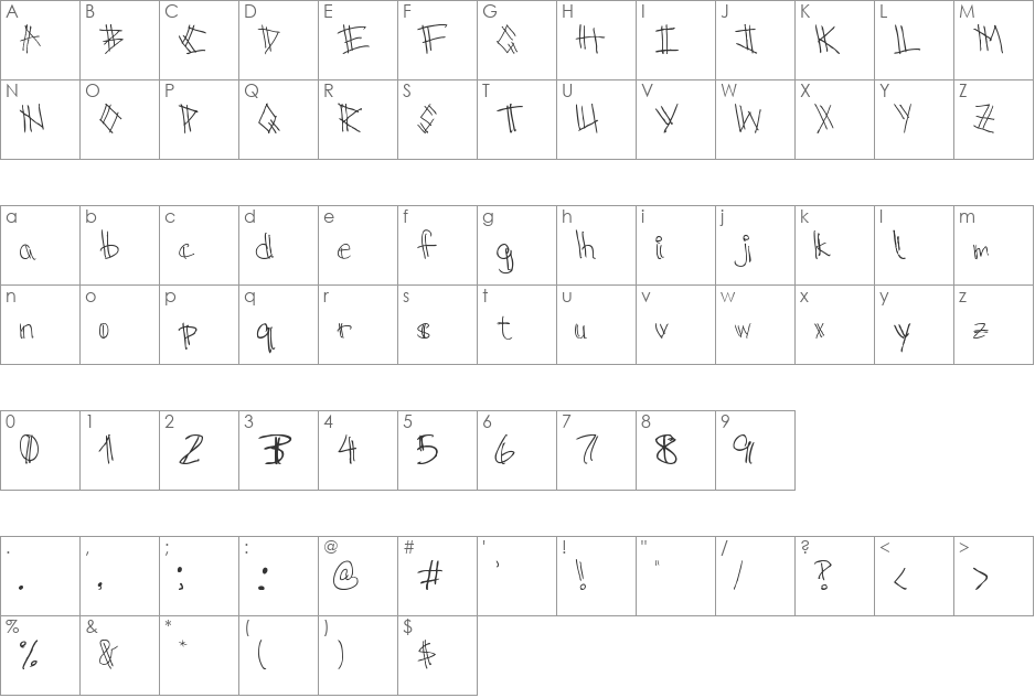 Sctatch font character map preview
