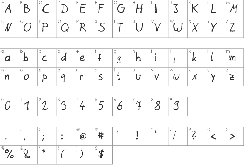 sdf font character map preview