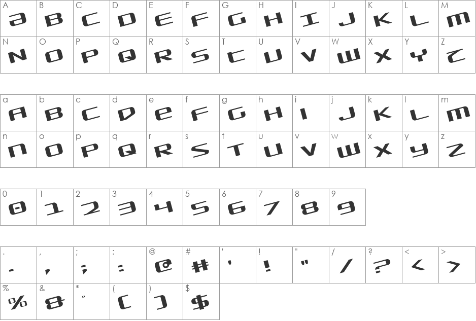 SDF Rotate font character map preview
