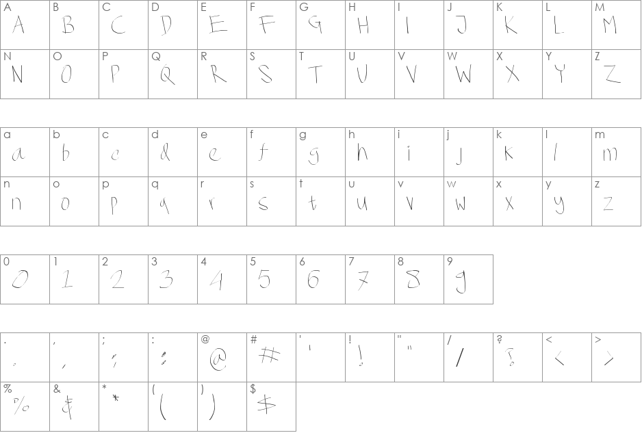 sdsxs font character map preview