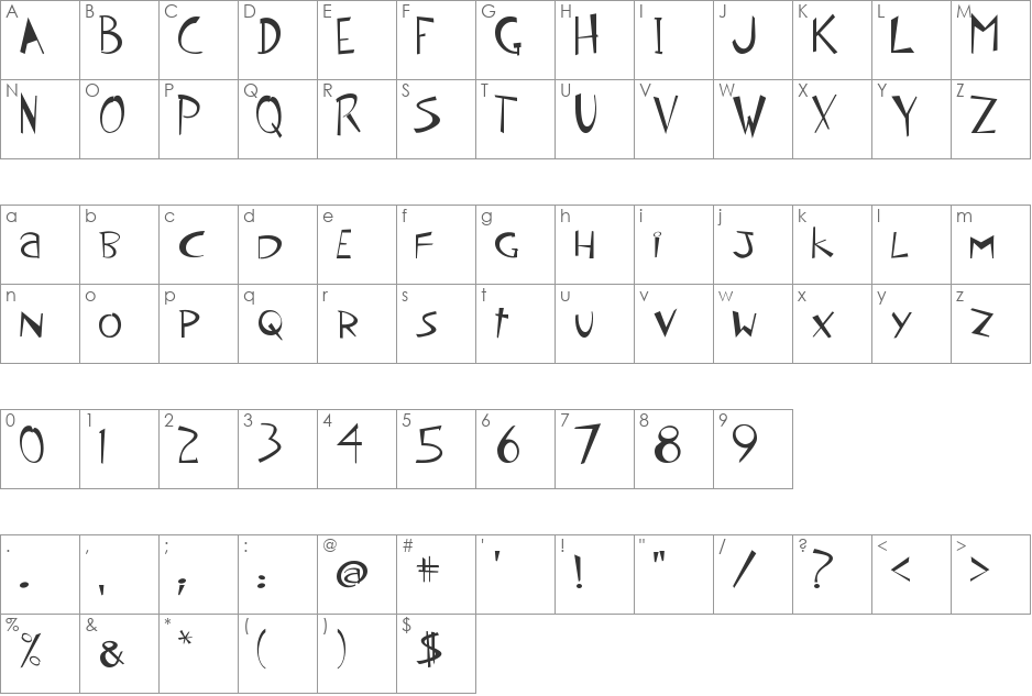 Sea monkey font character map preview