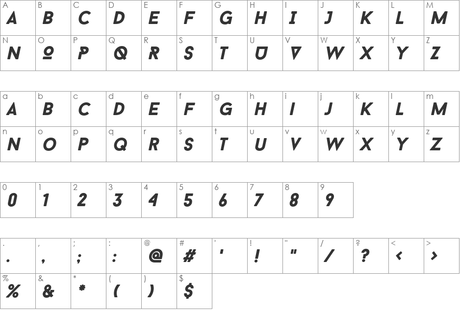 Baron Neue font character map preview