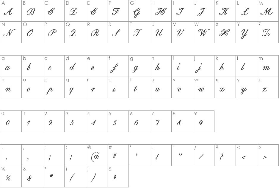 BaronesseBold font character map preview
