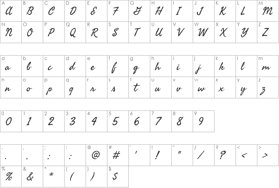 Seaweed Script font character map preview