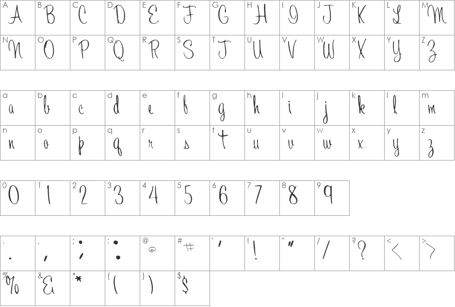 Second font character map preview