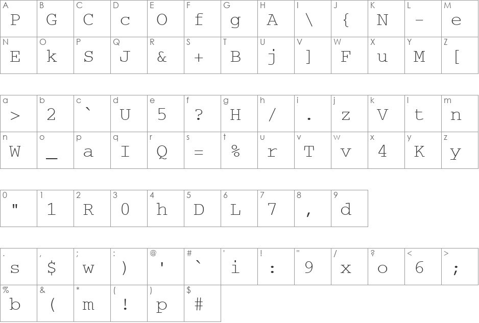 SecretCode font character map preview