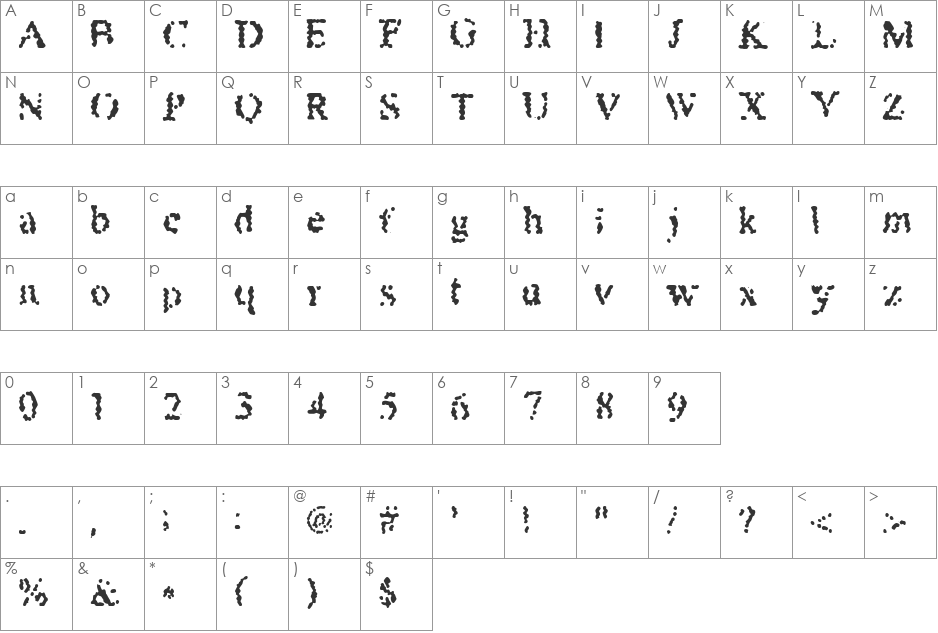 Security font character map preview