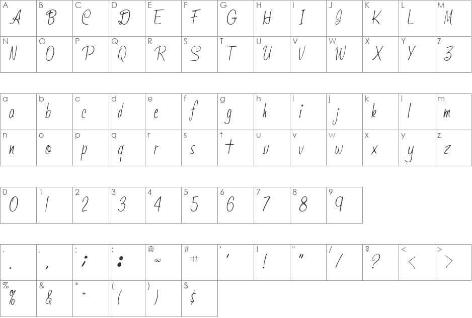 Self font character map preview