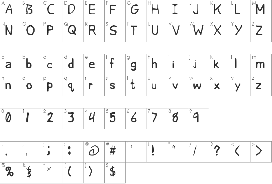 self font character map preview
