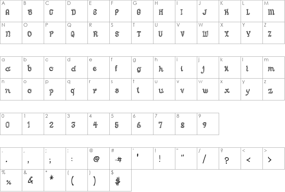 Semi Cursive Gut font character map preview
