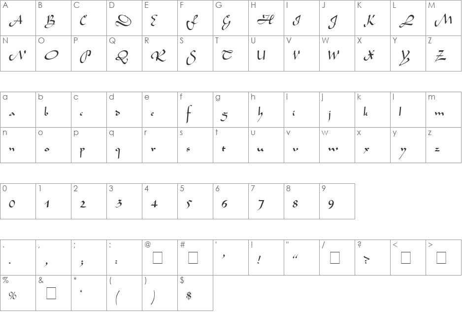 Semia Script SSi font character map preview