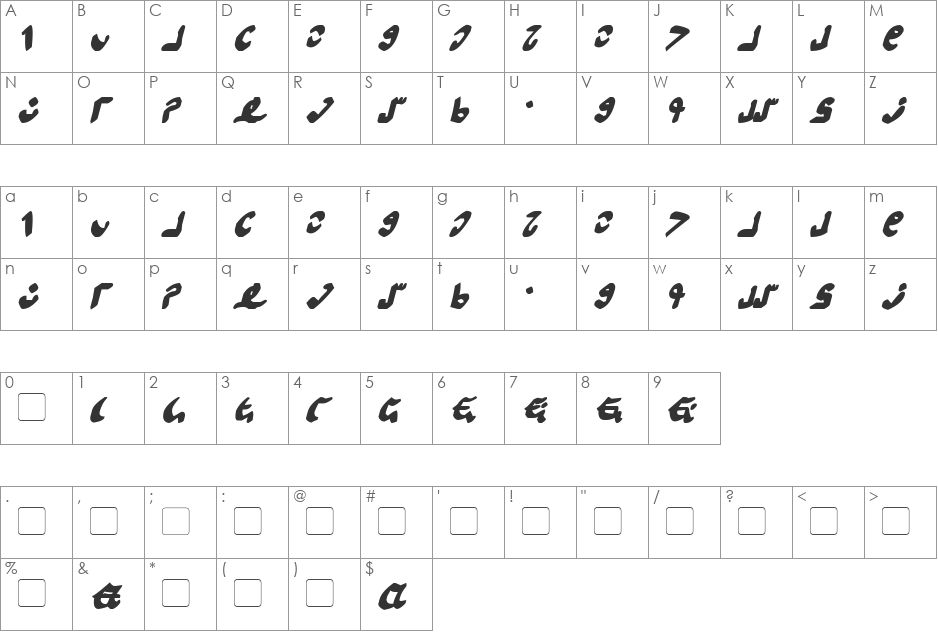 Semphari font character map preview
