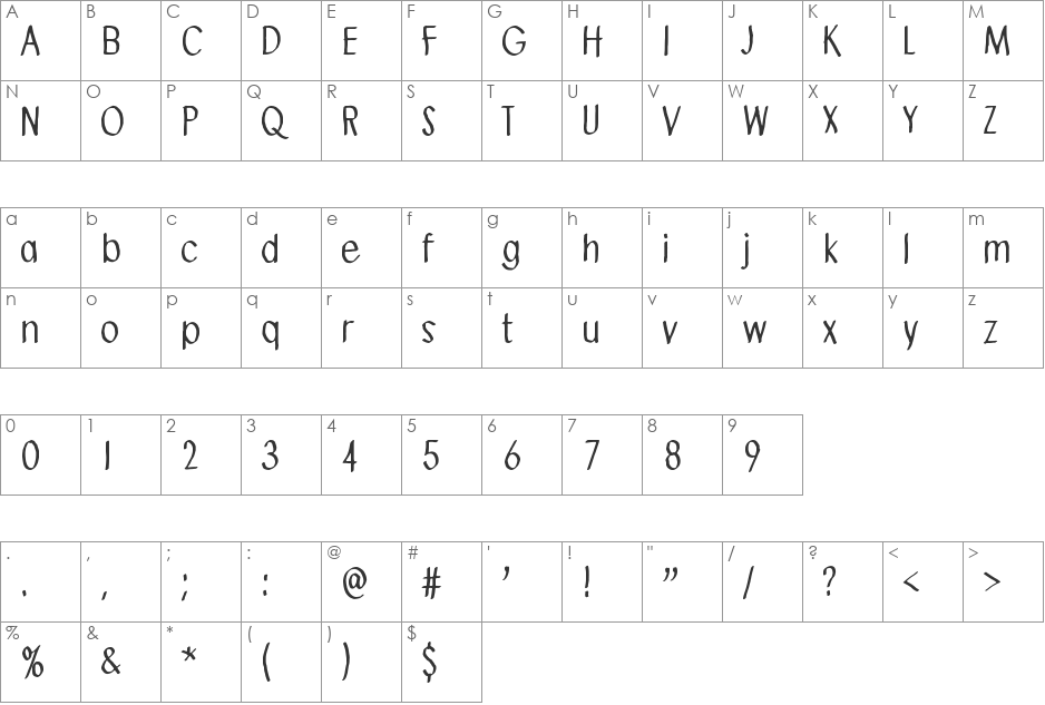 Send me a postcard font character map preview