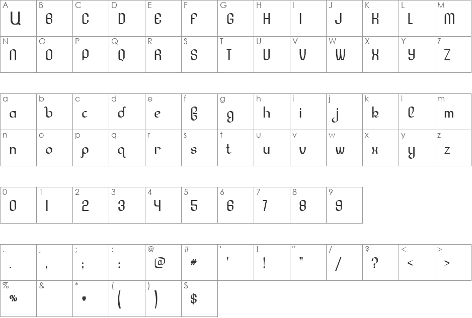 SenzorgaAnhok font character map preview