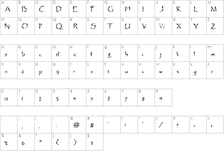 Sequester font character map preview