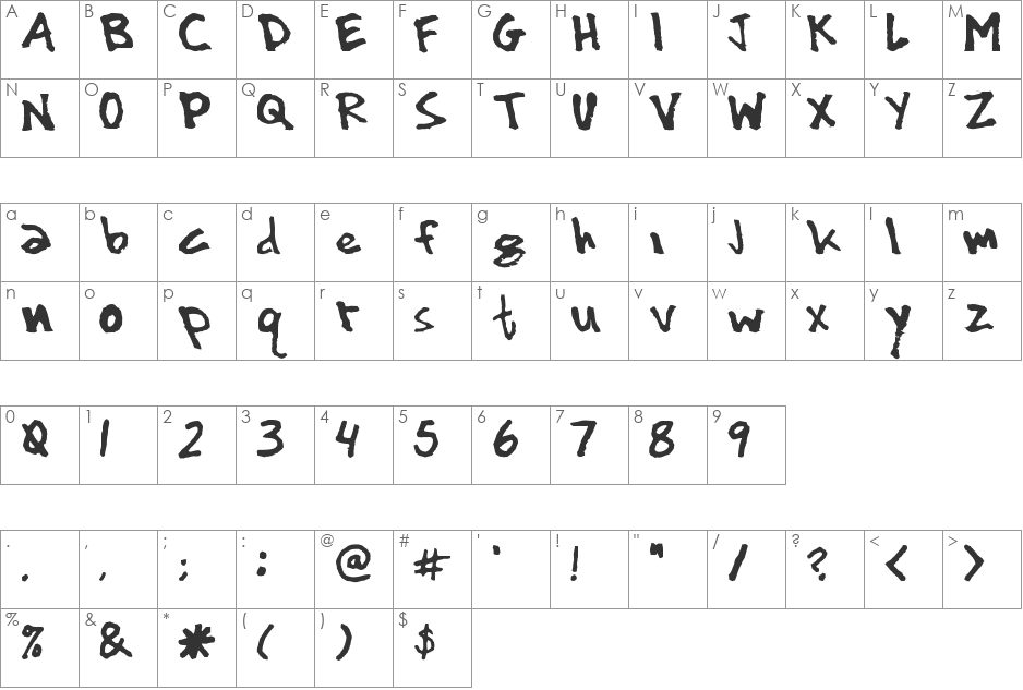 ser1 font character map preview