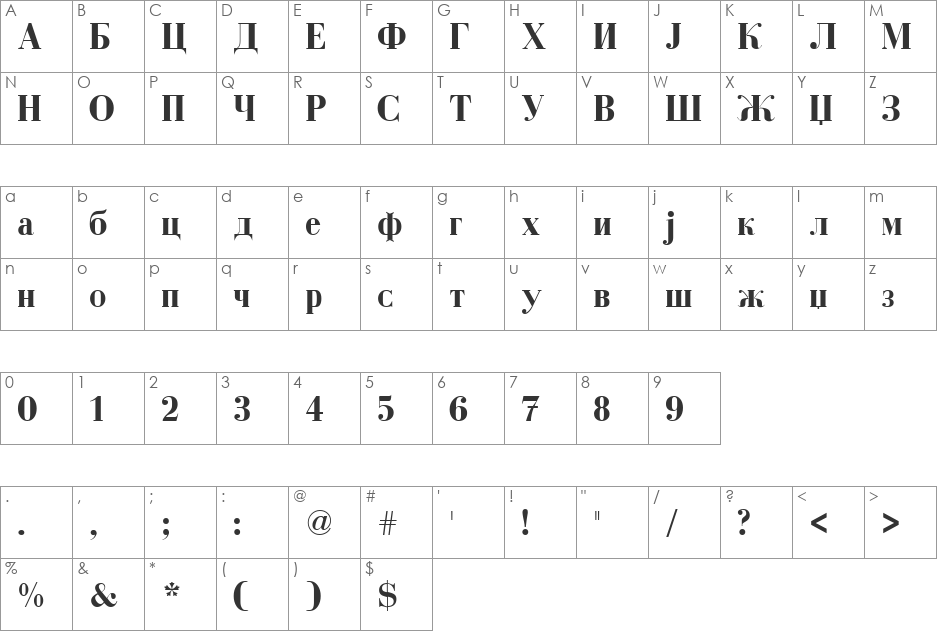 Serbian-Courier font character map preview