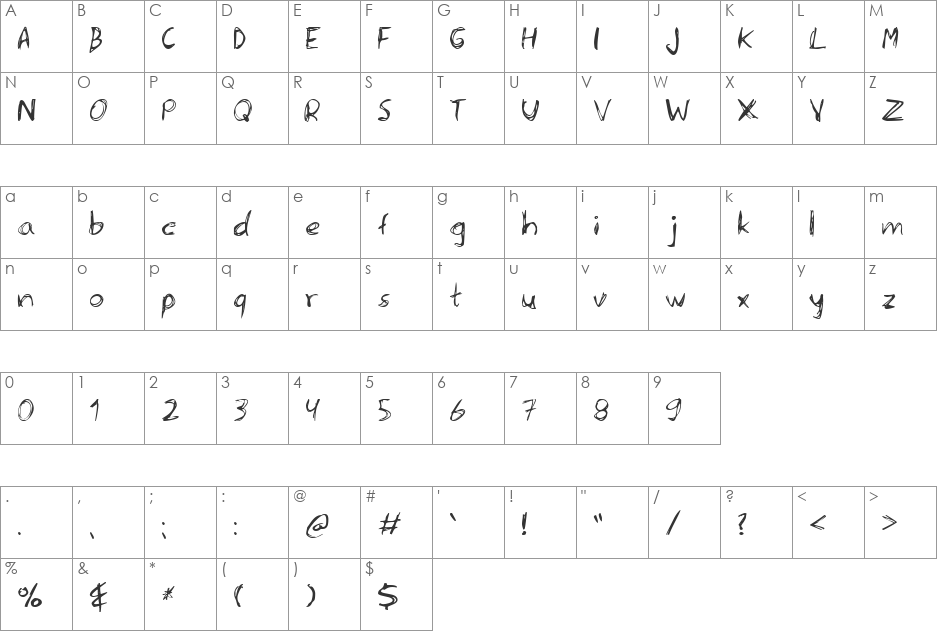 Serena font character map preview