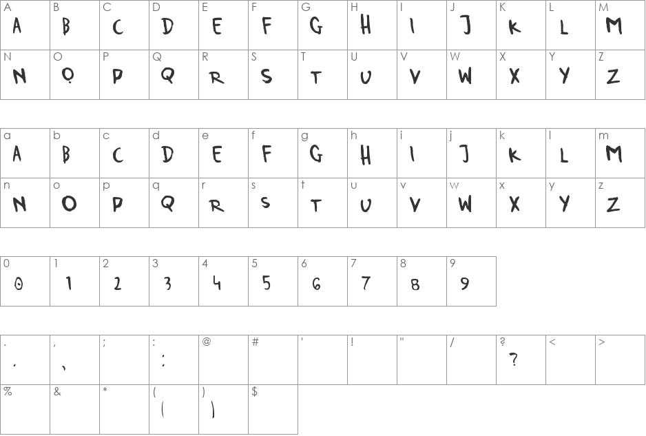 Sergeant Porfolio font character map preview